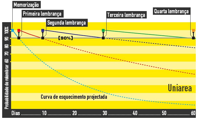 graficomemoriahumana