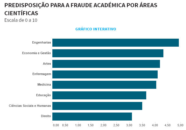 graficoexpresso